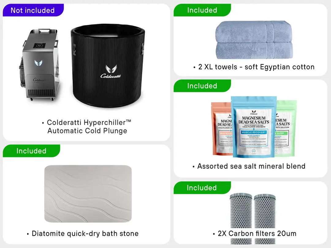 Commercial Essentials - Colderatti